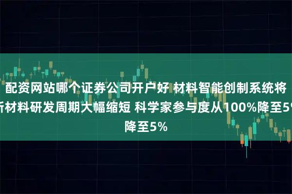配资网站哪个证券公司开户好 材料智能创制系统将新材料研发周期大幅缩短 科学家参与度从100%降至5%