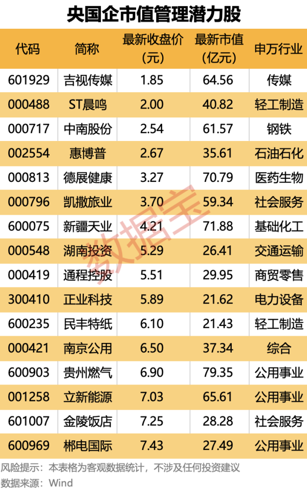 配资正规网上炒股配资 大秦铁路：聘任张竑毅为总经理