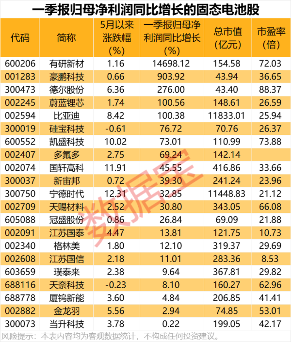 配资中国登录 奥精医疗：人工骨修复材料在越南获得注册证